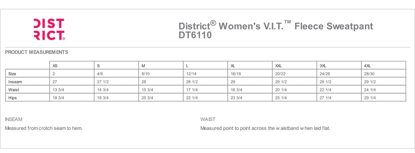 Rolling Beavers District® Women’s V.I.T.™ Fleece Sweatpant (Ready 12/02)
